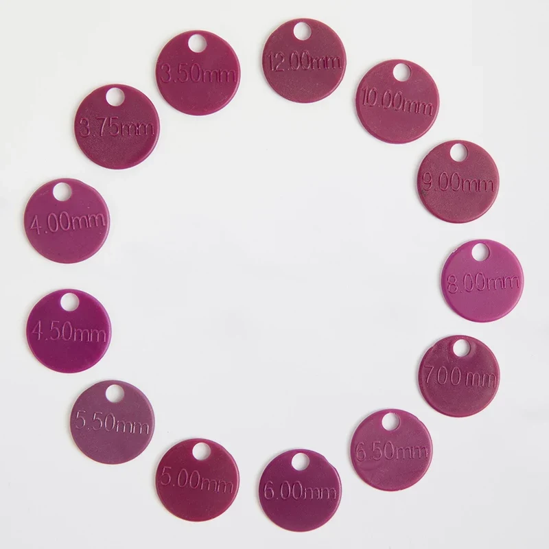Nummernmarker